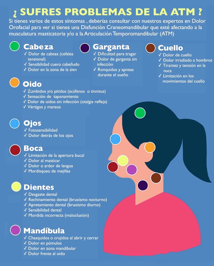 Imagen-sufres-PROBLEMAS-ATM-CK-825x1024